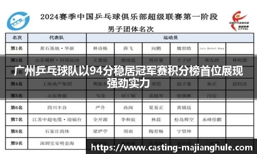 广州乒乓球队以94分稳居冠军赛积分榜首位展现强劲实力